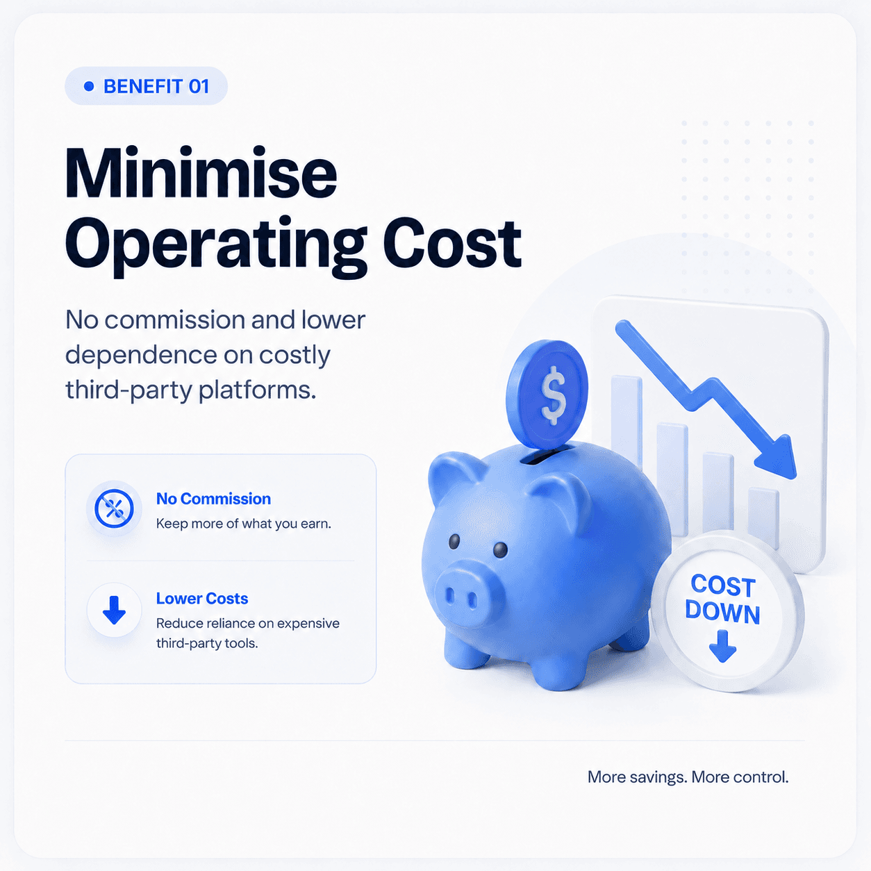Minimise Operating Cost