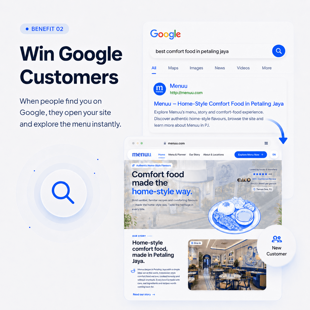 Win Google Customers